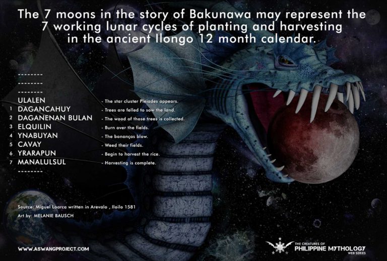 BAKUNAWA: The Moon Eating Dragon Of Philippine Mythology • THE ASWANG ...